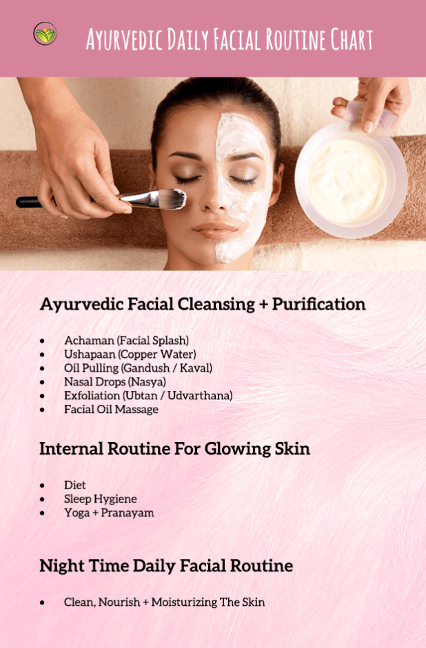 Daily Clean Skin Care Routine: Skincare Probiotics vs Traditional Skincare